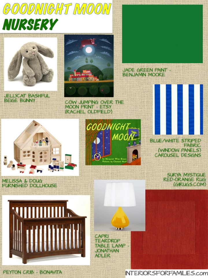 Nursery Theme Thursday - Goodnight Moon