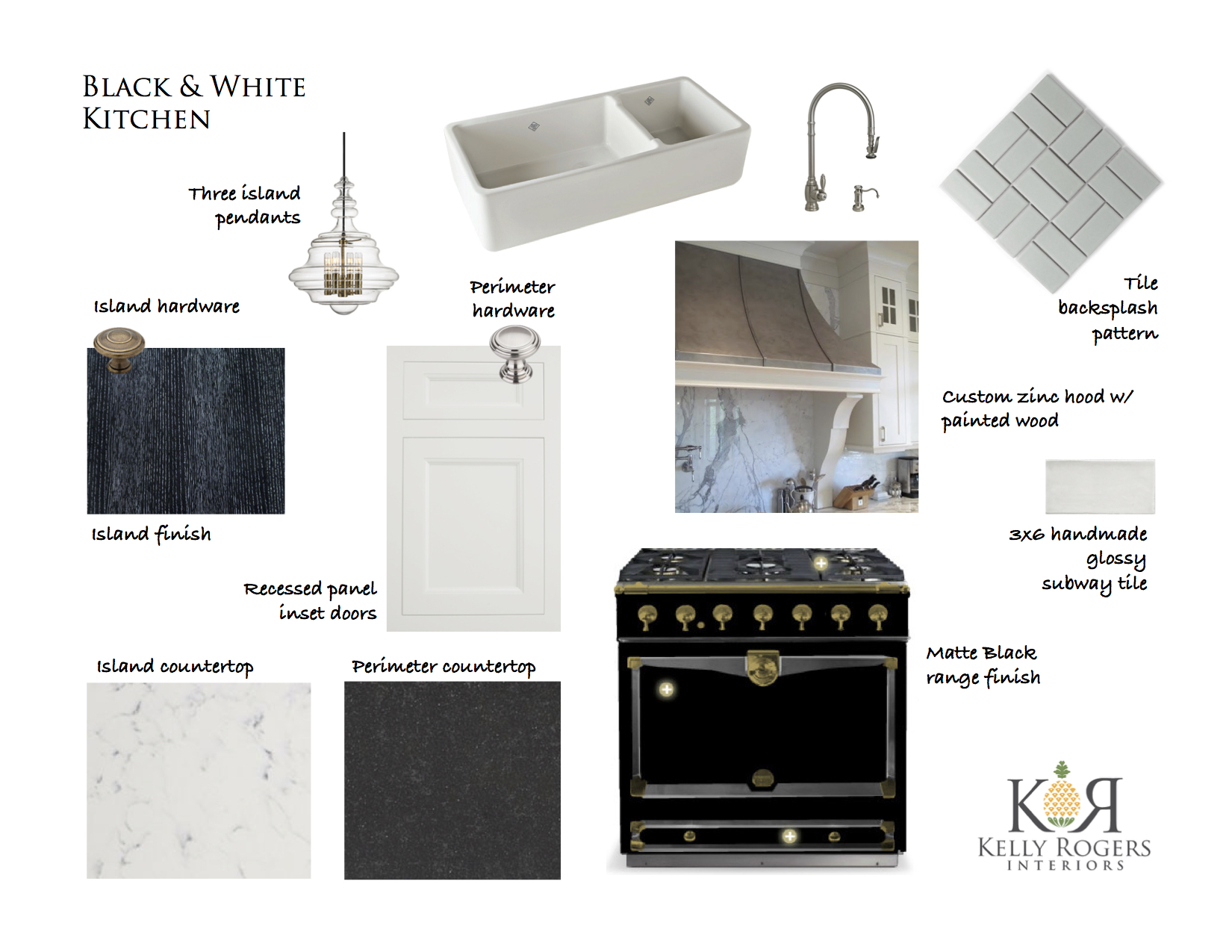 Project Update: Waban Custom Kitchen Plans (Plus, I Can't Believe it's Not Marble!) | Kelly Rogers Interiors | Interiors for Families